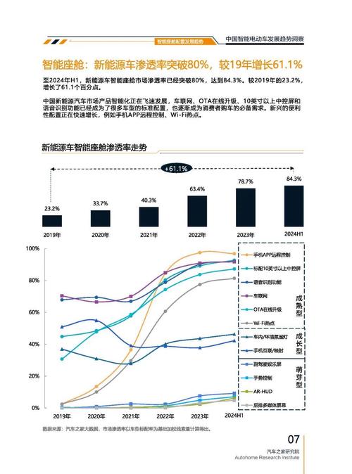 重庆万州区跃富贝企业管理咨询起亚对未来市场的预测，名爵汽车品牌文化的传播
